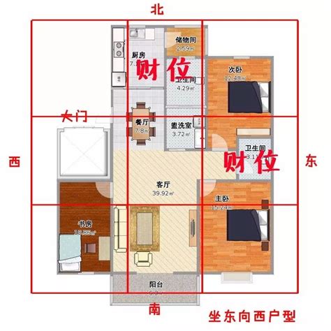 東北向房子|坐西南朝東北的12個房屋風水專業建議，助你選擇最佳住宅 